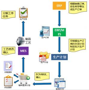 卓越管理服務(wù) 賦能企業(yè)高效運(yùn)營與持續(xù)創(chuàng)新